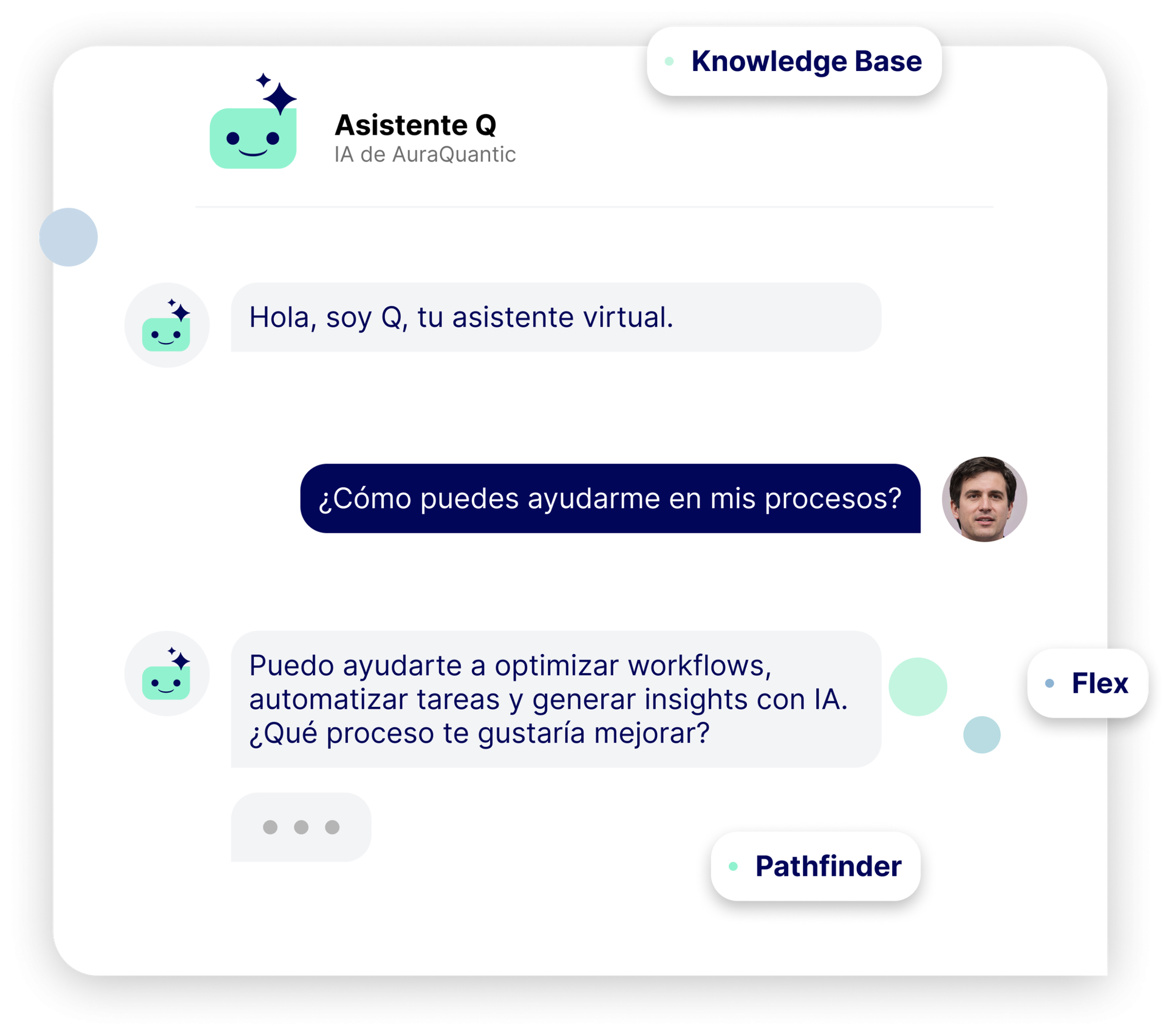 q-asistente-ia-knowledge-base