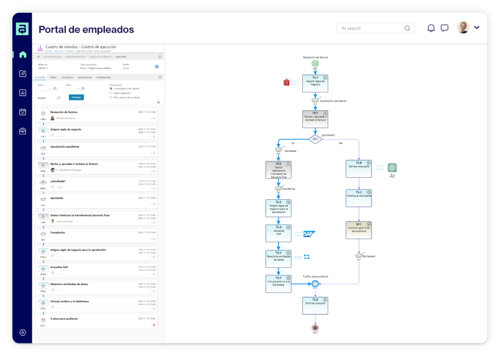 gestion-flujos-casos