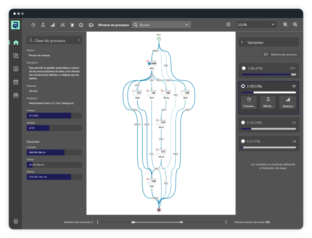 mineria-procesos-seguridad-datos