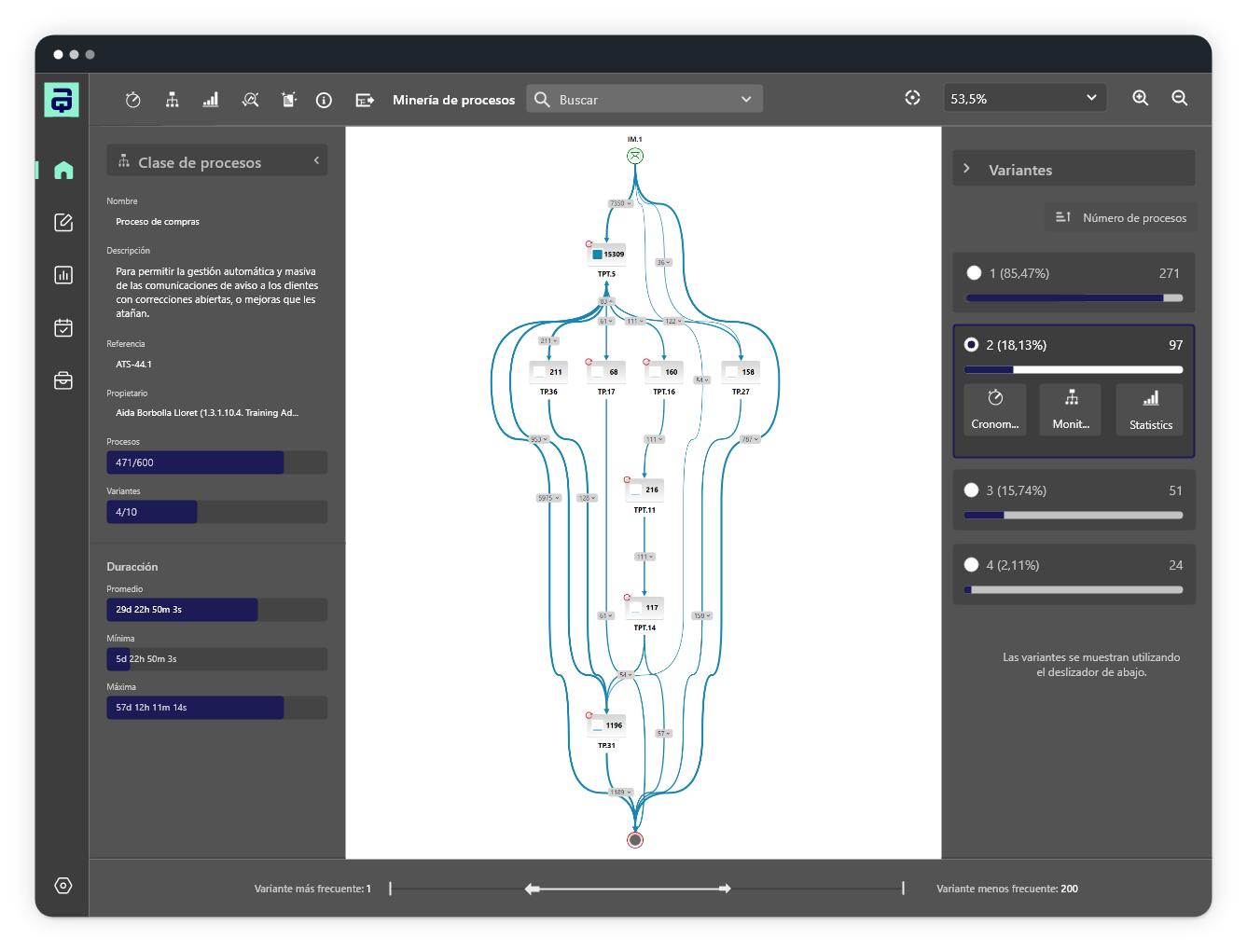 mineria-procesos-seguridad-datos