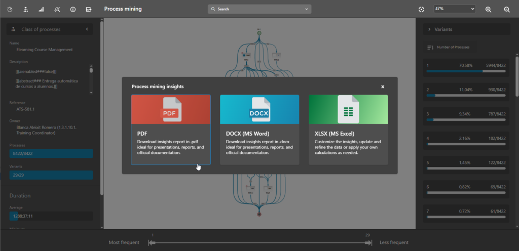 Process-discovery-tool-recommendations