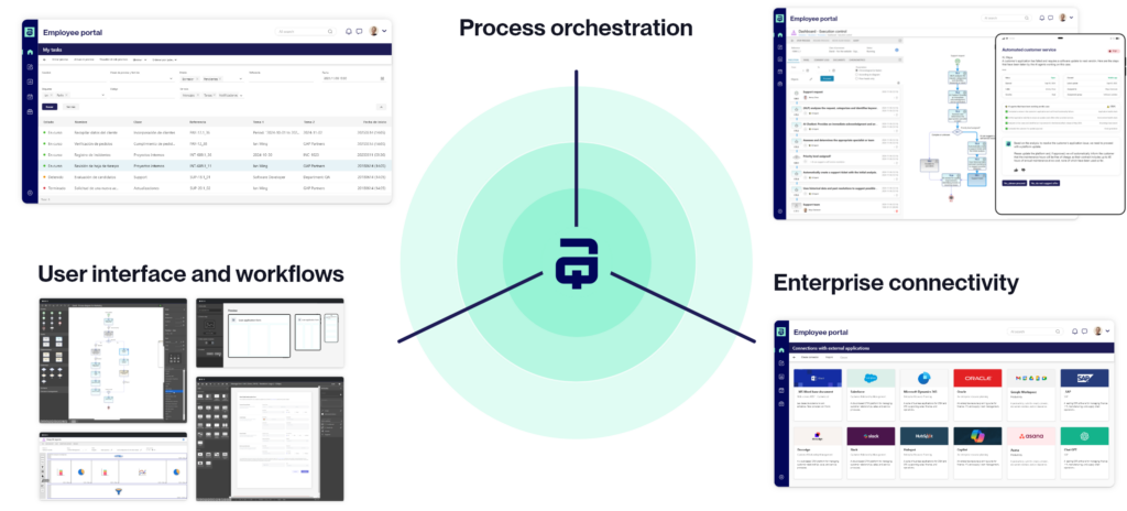 auraquantic-bpa-platform-software