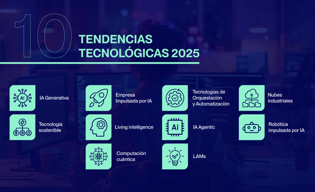 top-tendencias-tecnológicas